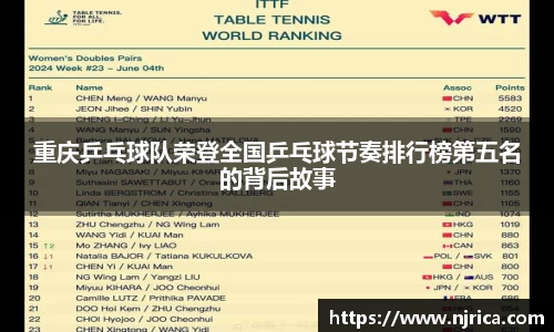 重庆乒乓球队荣登全国乒乓球节奏排行榜第五名的背后故事